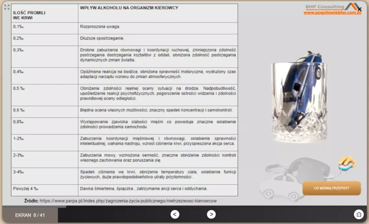 Szkolenie BHP dla kierowców w pracy – bezpieczeństwo na drodze e-learning