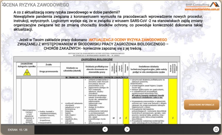 E-learning BHP zapobieganie zakażeniom – bezpieczeństwo pracy COVID-19