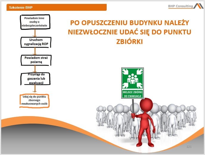initial OHS training card Poland online course