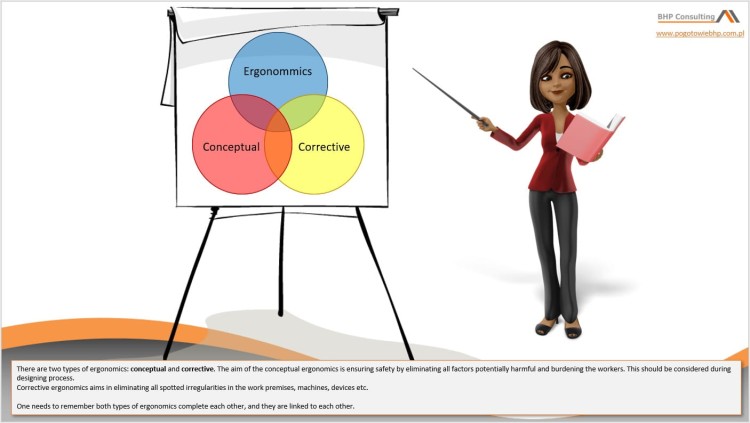 Computer workstation ergonomics training presentation for employees