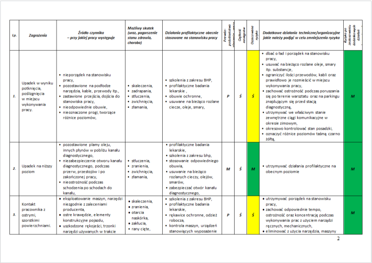 Zrzut ekranu 2023-08-02 093041.png