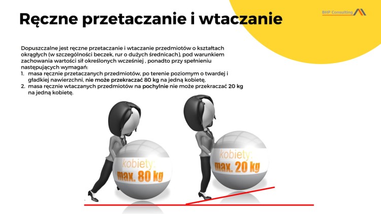 Prezentacja do szkolenia BHP ręczne prace transportowe dla pracowników fizycznych