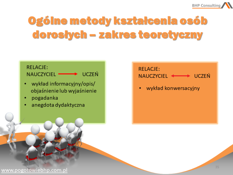 Materiały szkoleniowe BHP PowerPoint instruktaż stanowiskowy