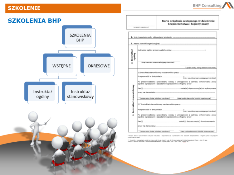 Szkolenie okresowe BHP biuro prezentacja – materiały PowerPoint