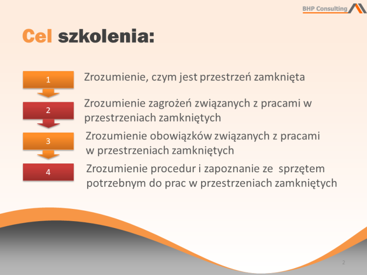 Prezentacja szkoleniowa praca w przestrzeni zamkniętej – zagrożenia i procedury