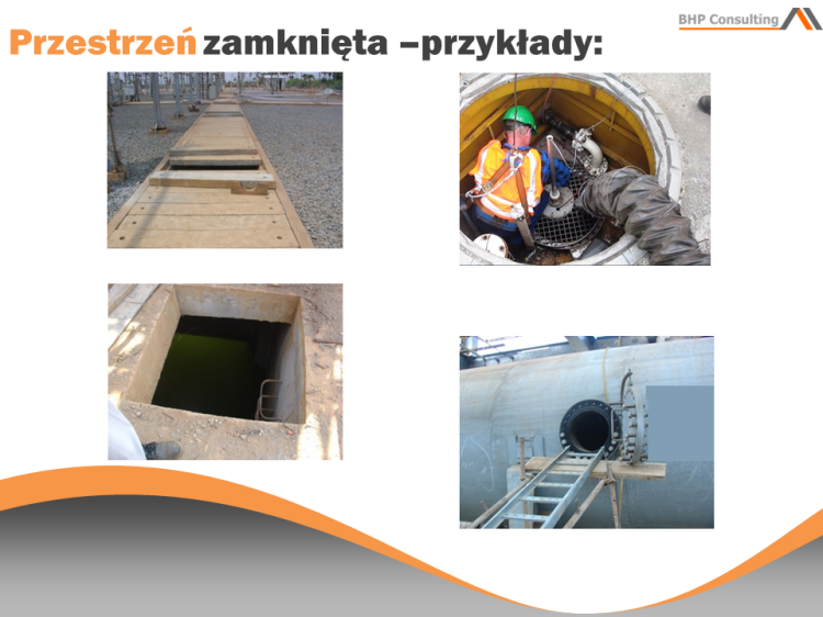 Przestrzenie zamknięte BHP prezentacja – bezpieczeństwo pracy i ryzyko