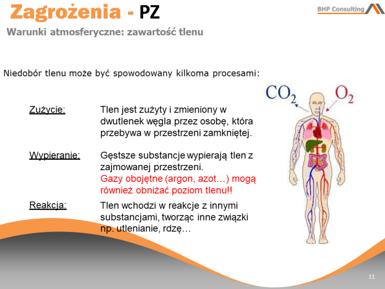 Prezentacja BHP przestrzenie zamknięte – zagrożenia gazowe i niedobór tlenu