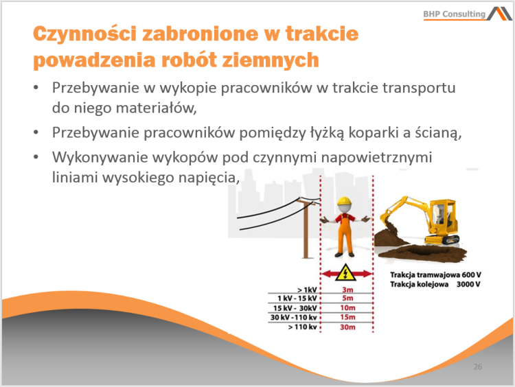 Materiały szkoleniowe BHP wykopy – zapobieganie osuwaniu gruntu