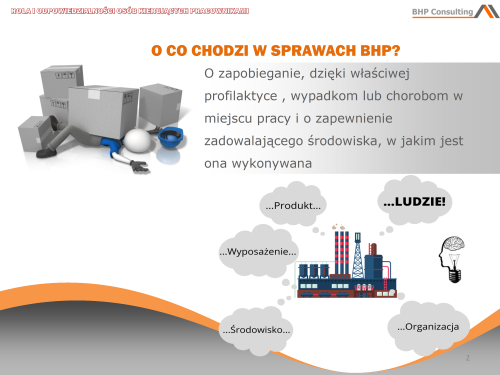 Prezentacja szkoleniowa osoby kierujące pracownikami – obowiązki BHP