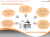 Health and safety leadership training presentation for managers