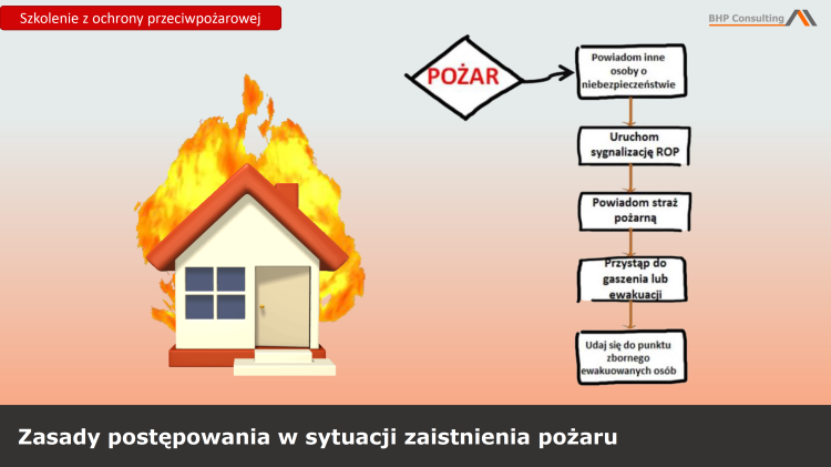 Szkolenie PPOŻ prezentacja PowerPoint dla pracowników