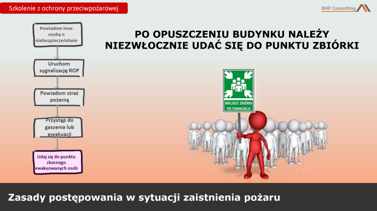 Materiały szkoleniowe PPOŻ – zasady ewakuacji i reagowania na pożar