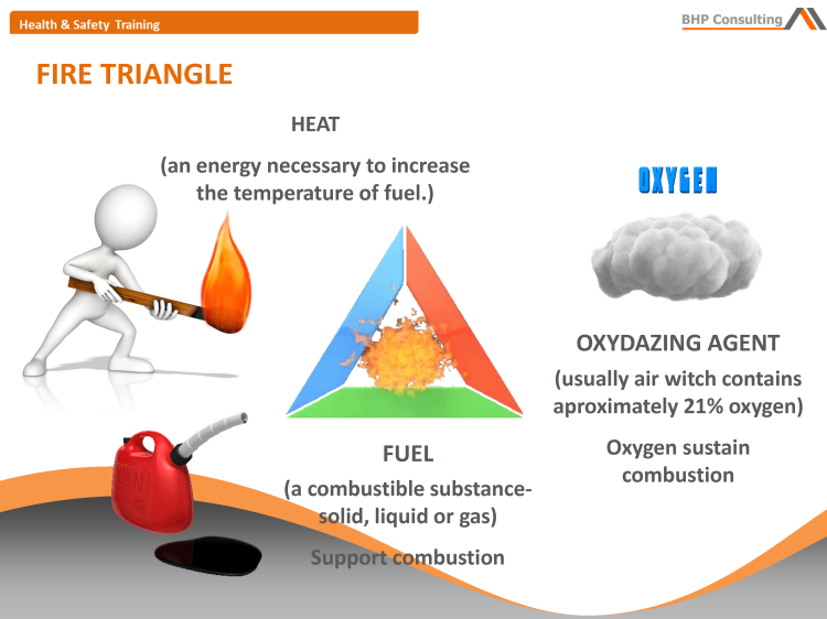 Fire safety training slides – workplace fire hazards and evacuation procedures
