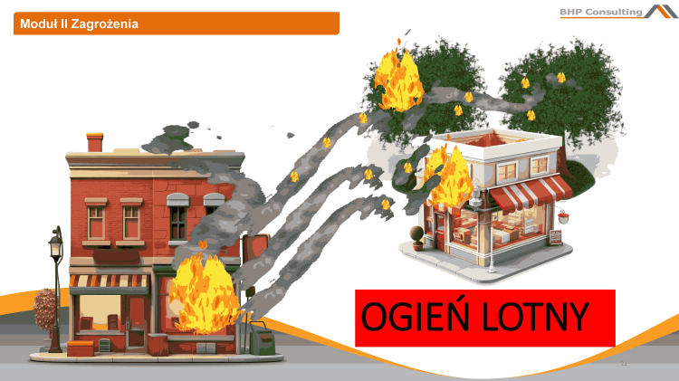 Materiały szkoleniowe BHP prace gorące – bezpieczeństwo pracy przy spawaniu