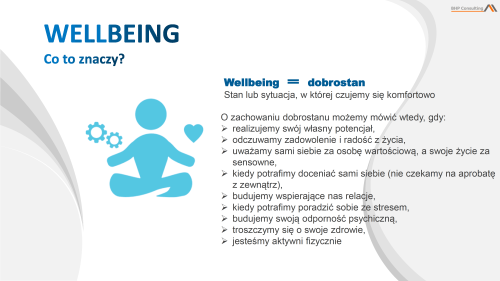 Prezentacja szkoleniowa wellbeing – stres i dobrostan pracowników