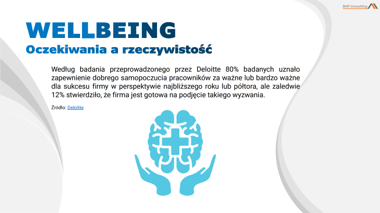 Szkolenie wellbeing prezentacja PowerPoint dla HR i managerów