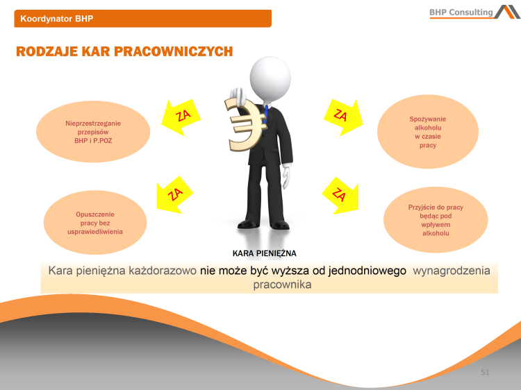 Szkolenie koordynator BHP prezentacja PowerPoint dla kierowników i specjalistów