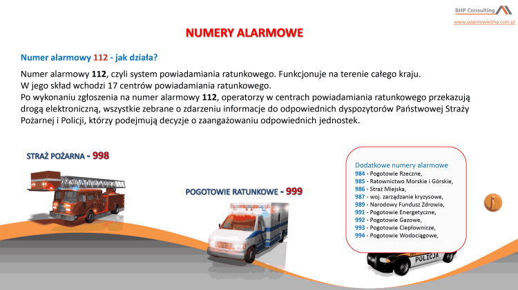 Prezentacja do szkolenia BHP dla kierowców w pracy – bezpieczeństwo na drodze