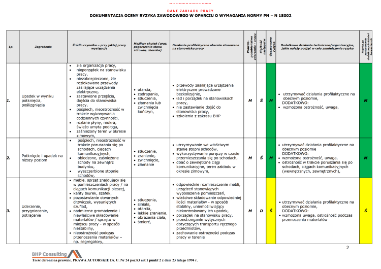 Ocena ryzyka zawodowego - Terapeuta_p2.png