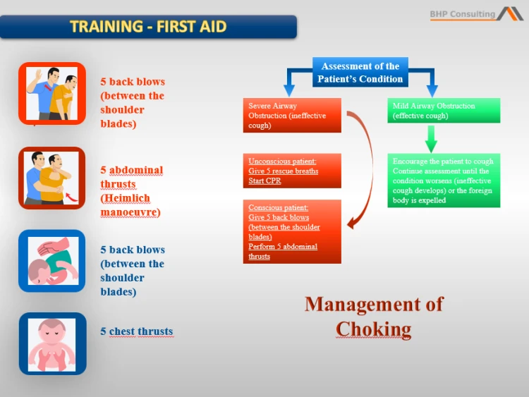 First aid presentation – emergency response training for employees.png